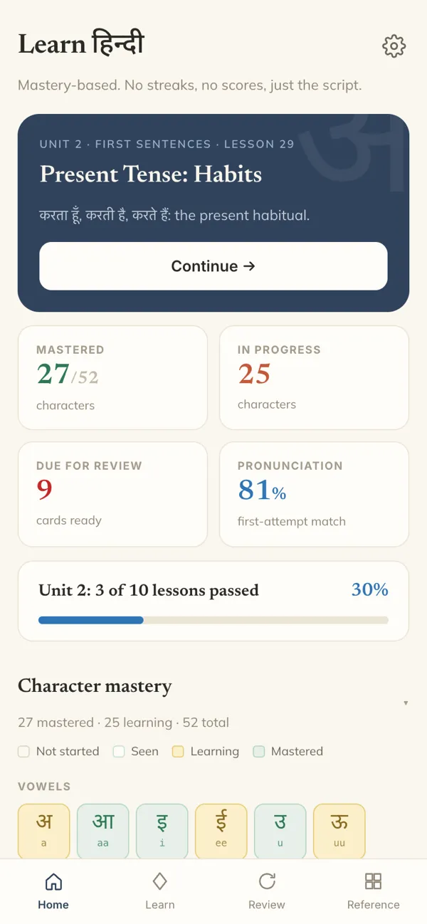 Eloqa home screen: 27 of 52 characters mastered, 9 cards due for review, and a character mastery map.